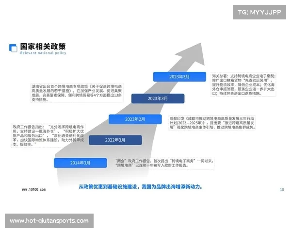 提高一推成功率的有效策略与实践方法分析
